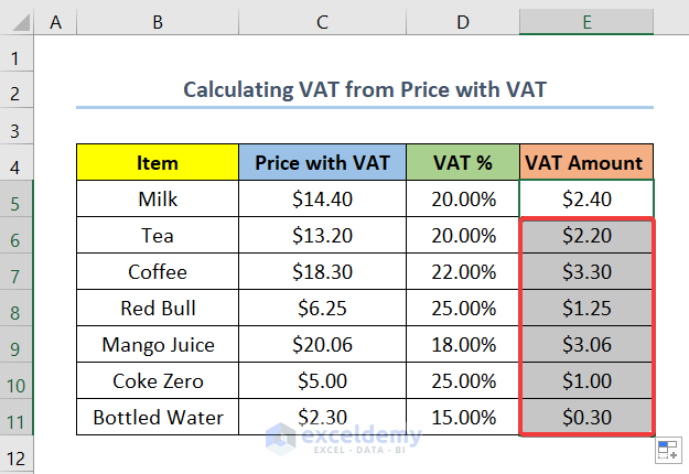 How To Calculate VAT In Excel 2 Handy Ways ExcelDemy