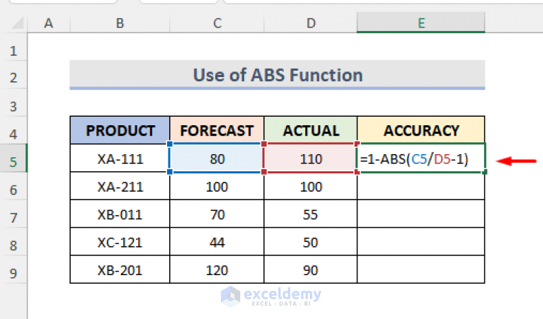 how-to-calculate-accuracy-and-precision-in-excel-exceldemy