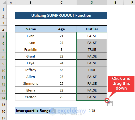 How to Calculate Average Excluding Outliers in Excel (4 Easy Methods)