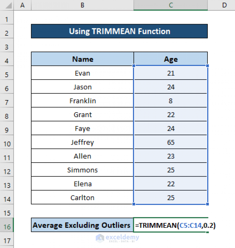 how-to-calculate-average-excluding-outliers-in-excel-4-easy-methods