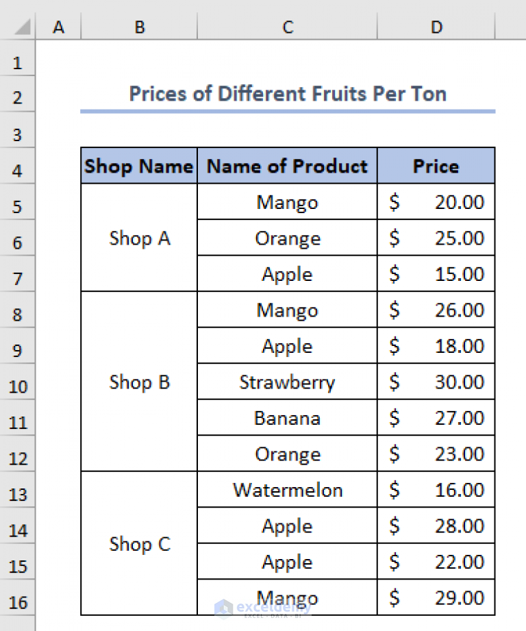  How To Calculate Average Price In Excel 7 Useful Methods ExcelDemy