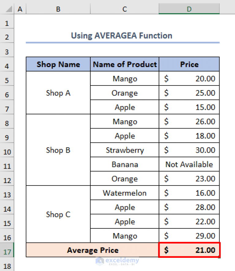 how-to-calculate-average-price-in-excel-7-useful-methods-exceldemy