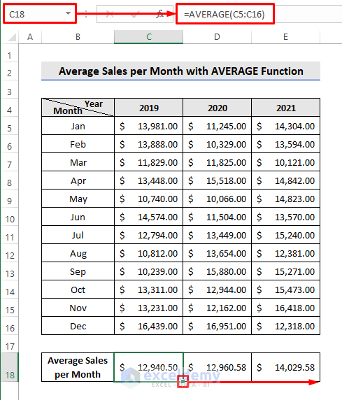 How To Calculate Average Sales Per Month In Excel 2 Easy Methods 