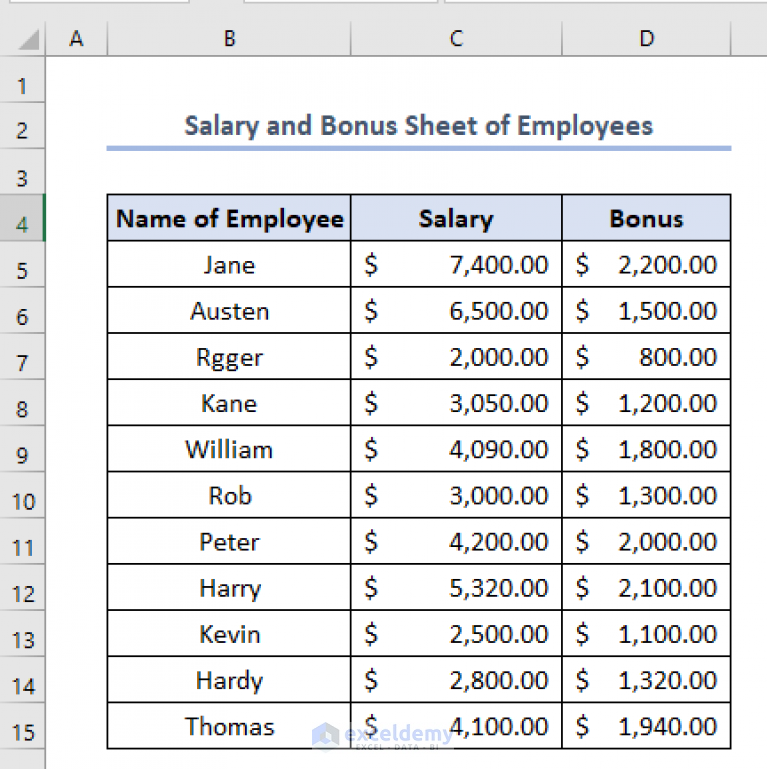 How to Calculate Bonus Percentage in Excel (StepbyStep Guide)