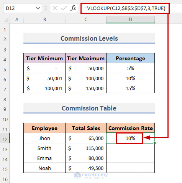 How To Calculate Commission In Excel Using Vlookup Exceldemy