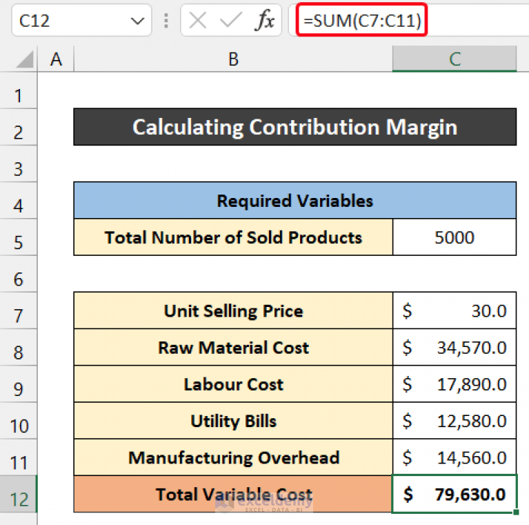 how-to-calculate-contribution-margin-in-excel-2-suitable-examples