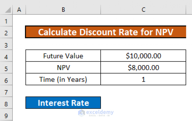 How To Calculate Discount Rate For NPV In Excel 3 Useful Methods 