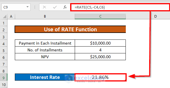 How To Calculate Discount Rate For NPV In Excel 3 Useful Methods 