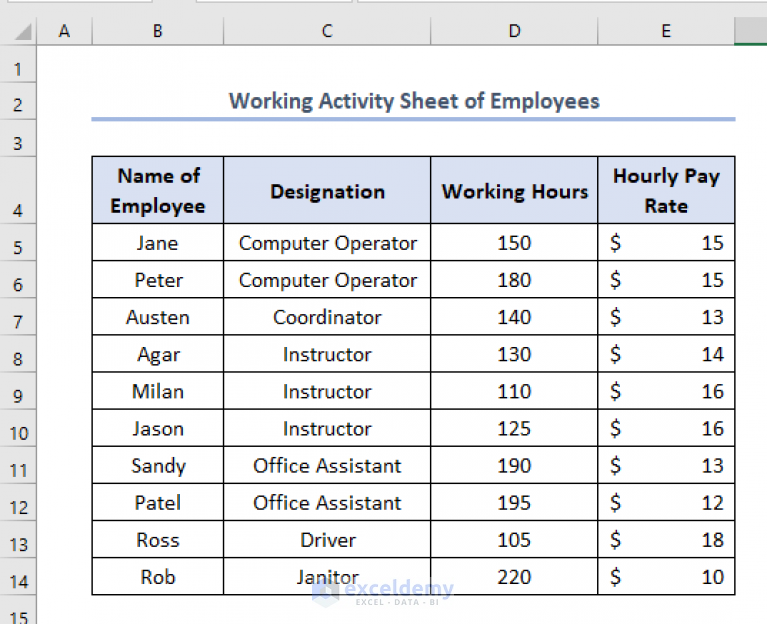 how-to-calculate-gross-salary-in-excel-3-useful-methods-exceldemy