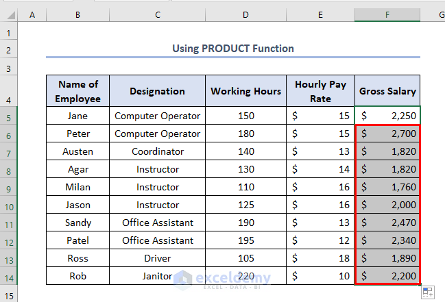 Dec t Detaliat Venituri How To Calculate Gross Annual Income nvins 