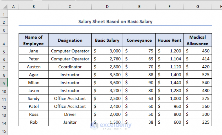 How To Calculate Gross Salary Singapore