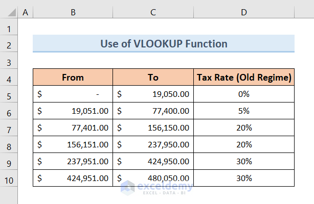 how-to-calculate-income-tax-on-salary-with-old-regime-in-excel