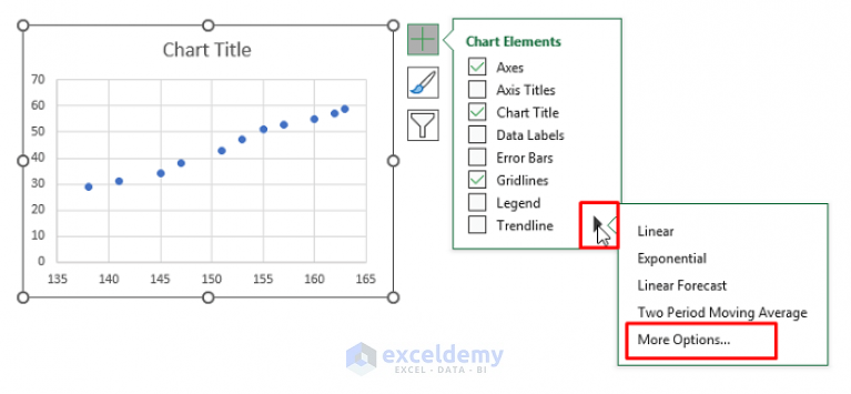 How to Calculate Logarithmic Growth in Excel (2 Easy Methods)