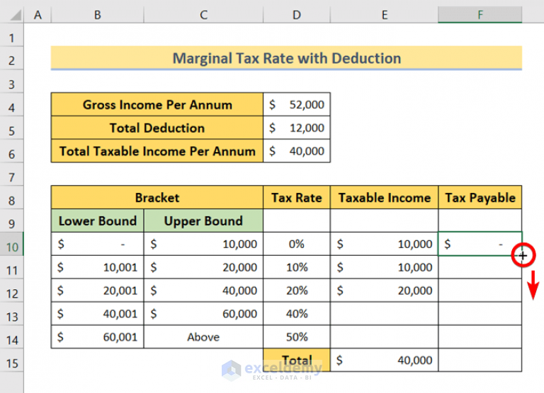 How to Calculate Marginal Tax Rate in Excel (2 Quick Ways) - ExcelDemy