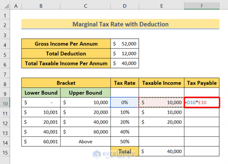 How to Calculate Marginal Tax Rate in Excel (2 Quick Ways) ExcelDemy