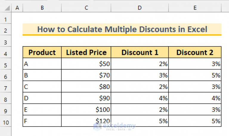 how-to-calculate-10-percent-discount-in-excel-with-easy-steps