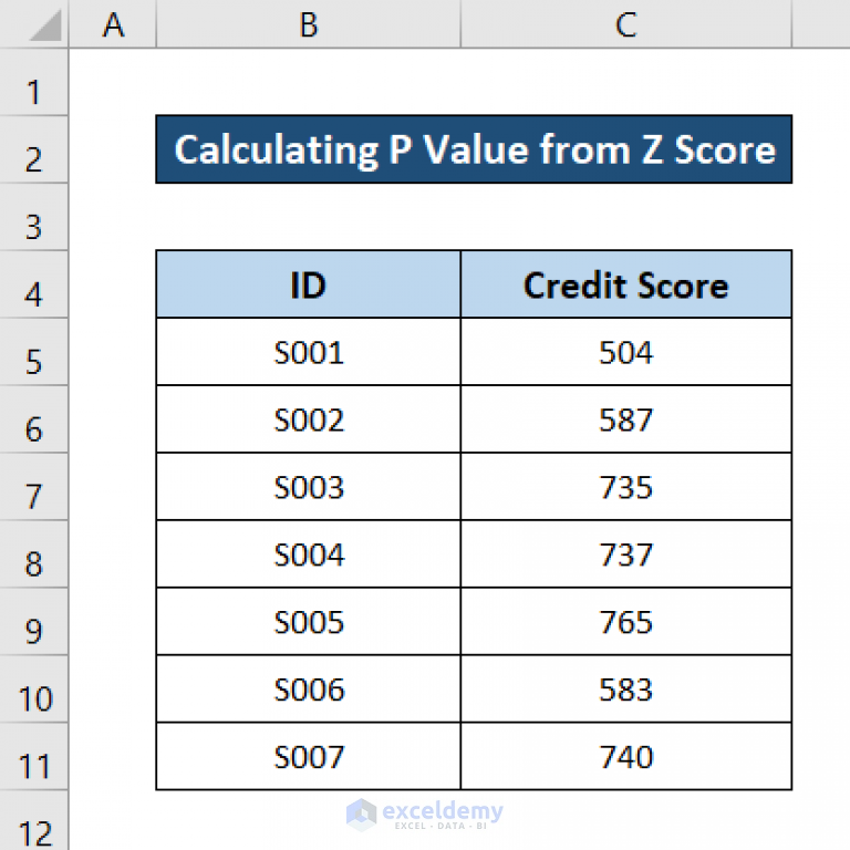 How To Calculate P Value From Z Score In Excel With Quick Steps 4802