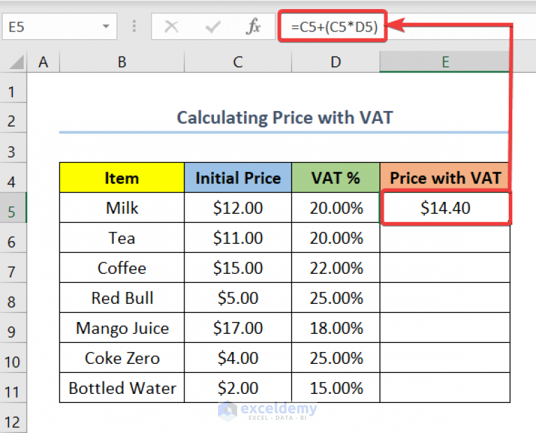 How To Calculate Price With Vat