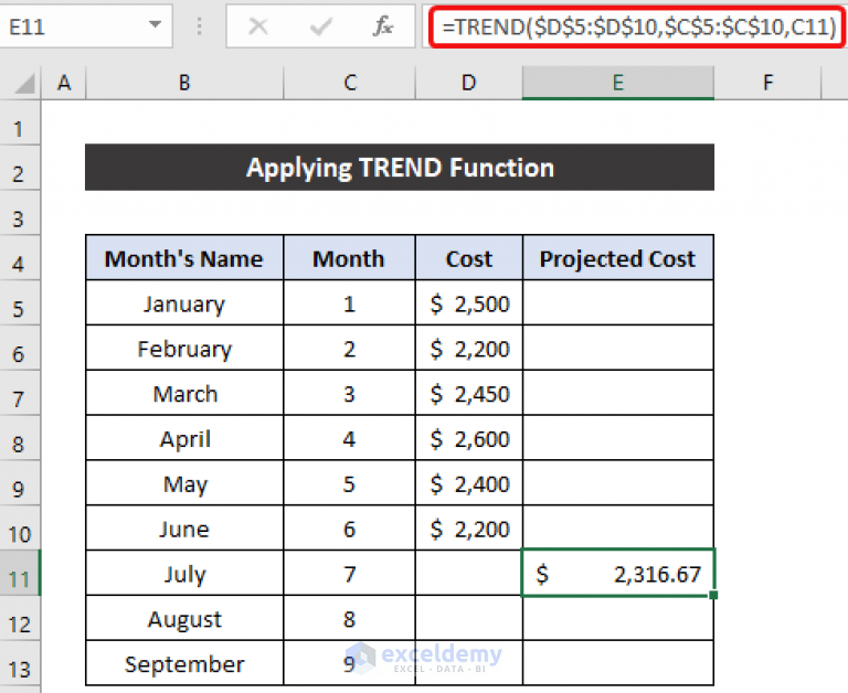 How To Calculate Projected Cost In Excel 4 Effective Ways Exceldemy 