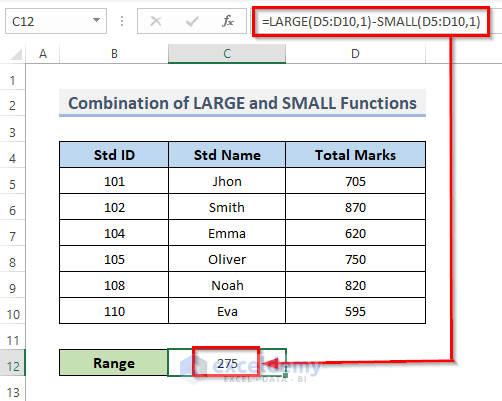 how-to-calculate-range-for-grouped-data-in-excel-3-effective-methods