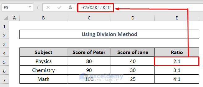 How To Calculate Ratio Between Two Numbers In Excel 5 Ways 