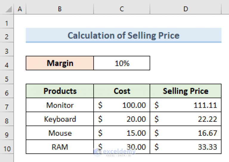 How To Calculate Average Selling Price In Excel