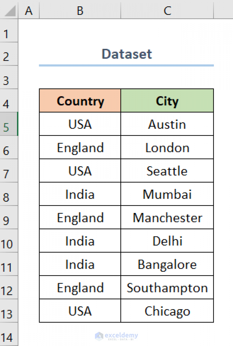 How To Consolidate Data In Excel From Multiple Rows