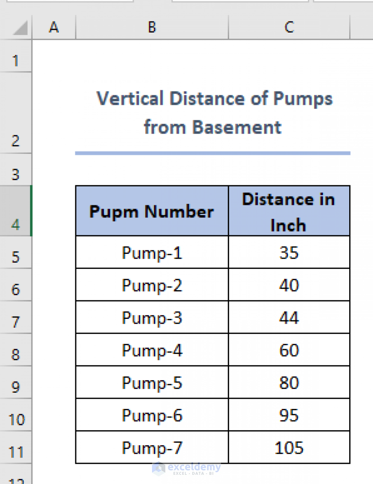 how-to-convert-inch-to-mm-in-excel-3-simple-methods