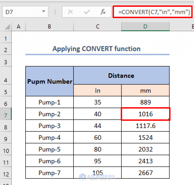 how-to-convert-inch-to-mm-in-excel-3-simple-methods