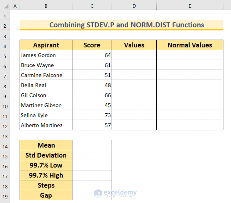 how-to-create-a-bell-curve-in-excel-2-easy-methods-exceldemy