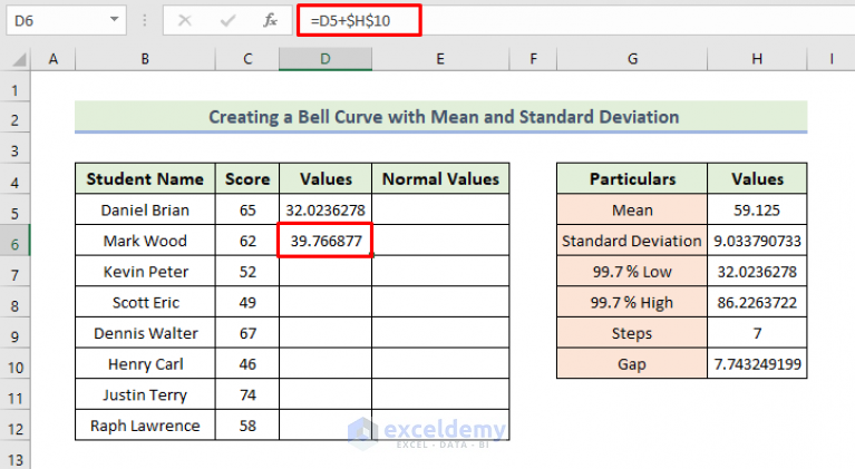 how-to-make-a-bell-curve-in-powerpoint-vegaslide