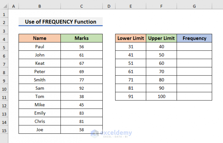 how-to-create-a-grouped-frequency-distribution-in-excel-3-easy-ways