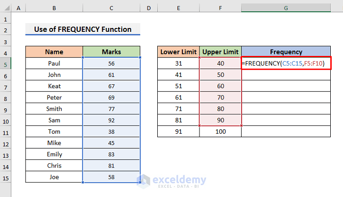 How To Make A Grouped Frequency Distribution Table In Excel 