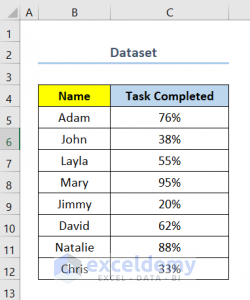 How to Create a Progress Tracker in Excel (3 Handy Ways) - ExcelDemy