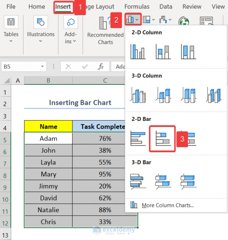 How to Create a Progress Tracker in Excel (3 Handy Ways) - ExcelDemy