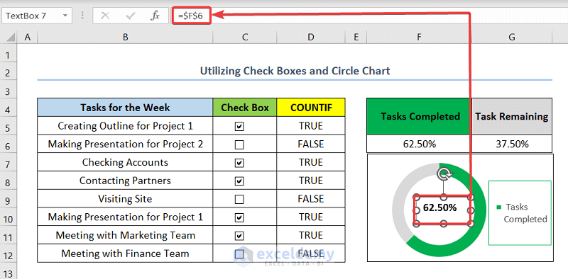 Utilizing Check Boxes and Circle Chart