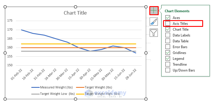  How To Create A Weight Loss Graph In Excel with Easy Steps 