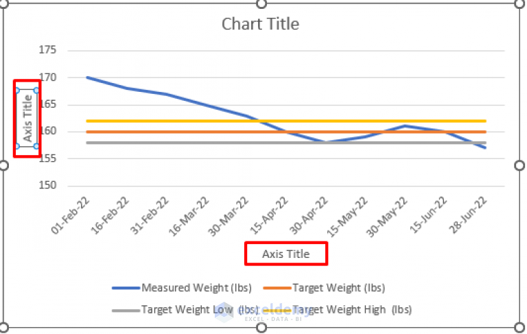  How To Create A Weight Loss Graph In Excel with Easy Steps 