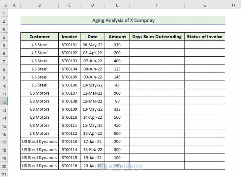 how-to-do-aging-analysis-in-excel-with-quick-steps-exceldemy