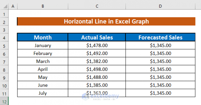 how-to-draw-a-horizontal-line-in-excel-graph-2-easy-ways-exceldemy