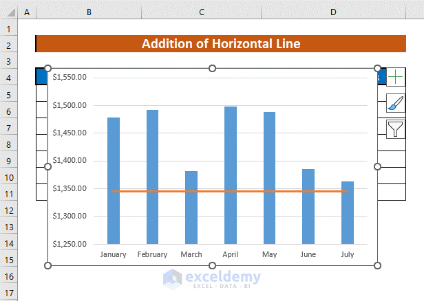 How To Draw A Horizontal Line In An Excel Graph 2 Easy Ways ExcelDemy