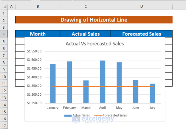 How To Draw A Horizontal Line In Excel Graph 2 Easy Ways ExcelDemy