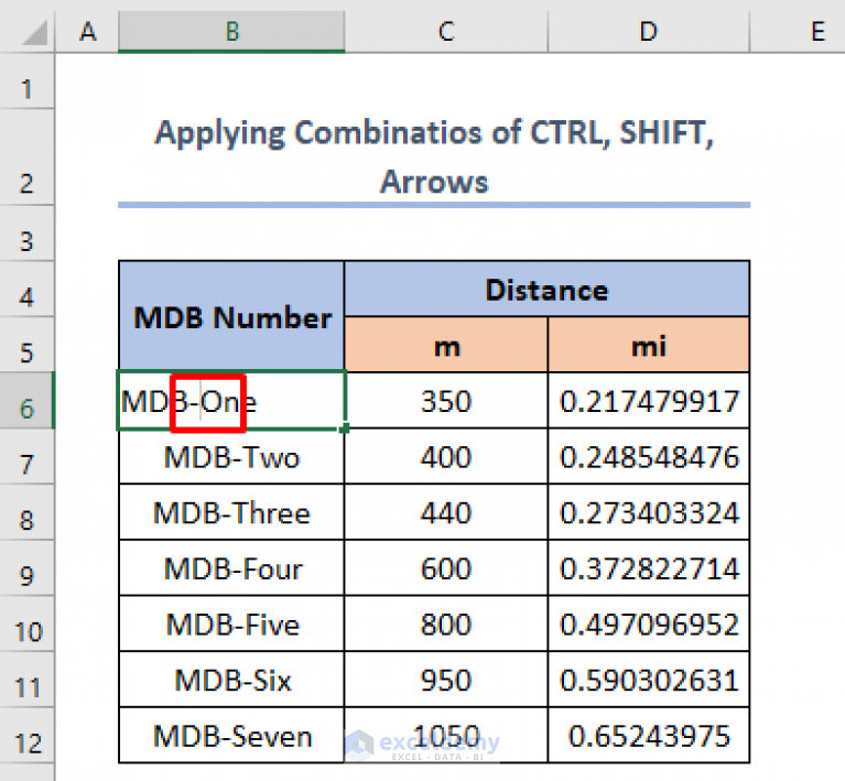 how-to-edit-cell-in-excel-with-keyboard-4-handy-methods