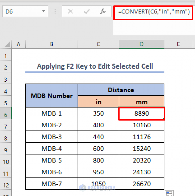 how-to-edit-cell-in-excel-with-keyboard-4-handy-methods