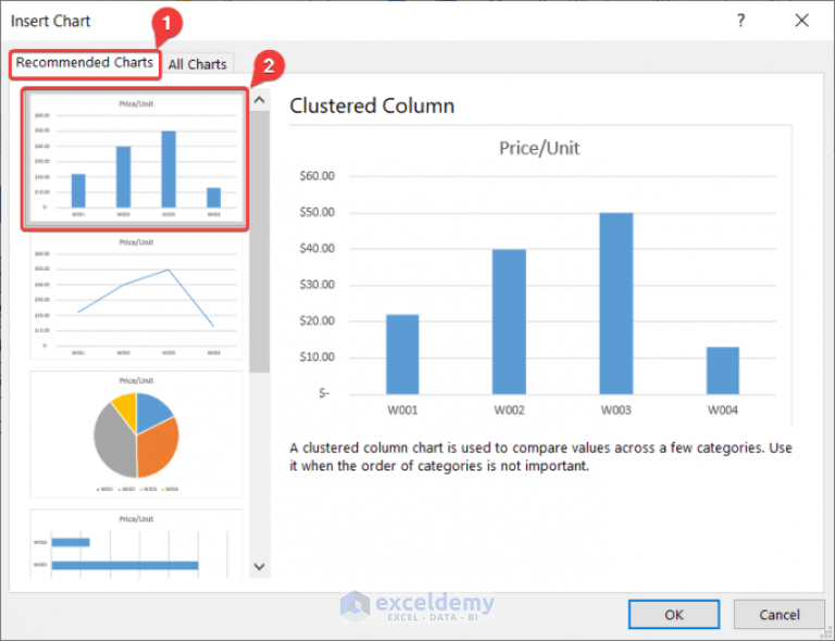 how-to-edit-chart-data-in-excel-5-suitable-examples-exceldemy