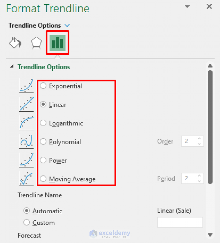 how-to-extrapolate-a-graph-in-excel-2-easy-methods-exceldemy