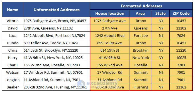 How To Format Addresses In Excel 4 Easy Methods ExcelDemy