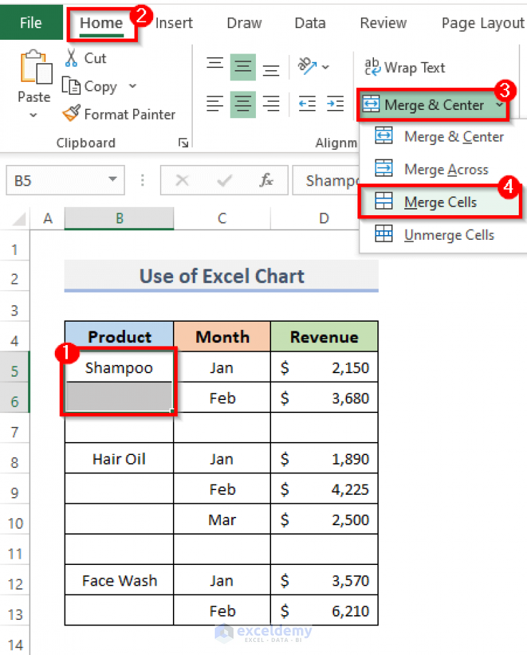 how-to-group-data-in-excel-chart-2-suitable-methods-exceldemy