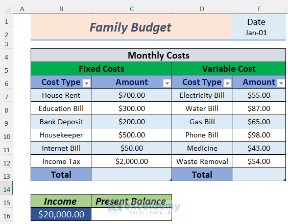  How To Make A Family Budget In Excel 2 Effective Ways 