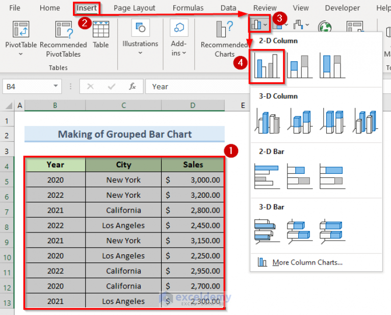 How to Make a Grouped Bar Chart in Excel (With Easy Steps)